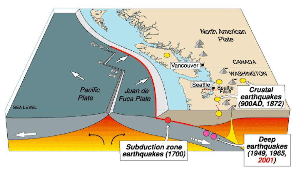 CWU Emergency Management participated in a FEMA Region 10 exercise over the past year to prepare for the anticipated Cascadia Rising seismic event.