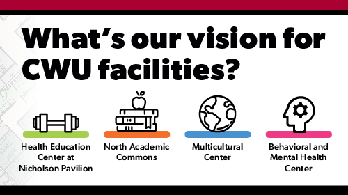 CWU Capital Planning will host a town hall on Wednesday in Health Sciences room 102.