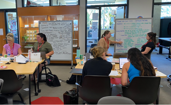Photo of a breakout session at the 2024 WA-STELLAR summer summit