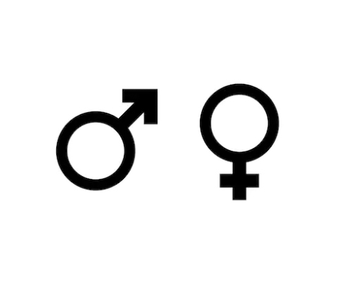 Gender symbols