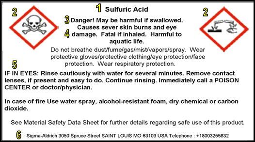 Warns persons of all probable hazards associated with a substance