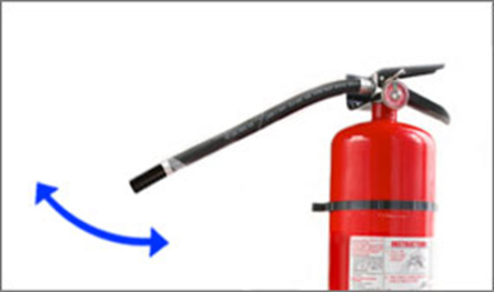 Fire extinguisher and arrow indicating to sweep from side to side until the fire is completely out.