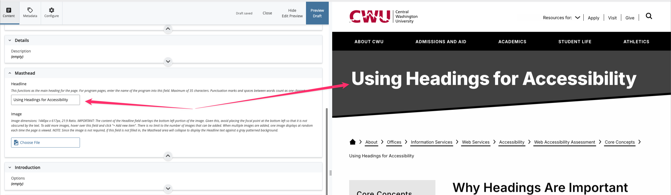 Screenshot showing the CWU Cascade CMS editing interface on the left with the Headline field set to “Using Headings for Accessibility,” and a page preview on the right displaying the same text as the large page title (H1), with arrows indicating how the headline field controls the main page heading.