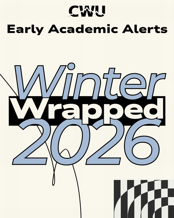 Winter 2026 Wrapped. There are 4 additional images with data report on alerts from Winter 2026 term.