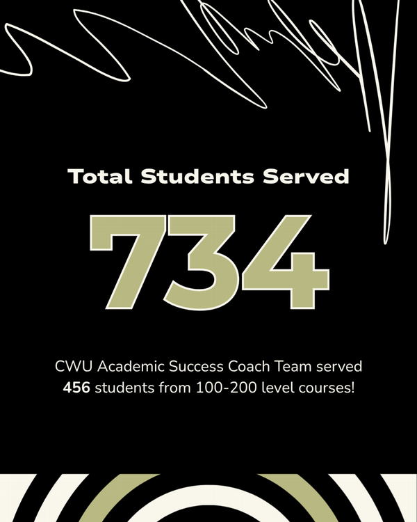 734 students were served. 456 students from 100 or 200 level courses