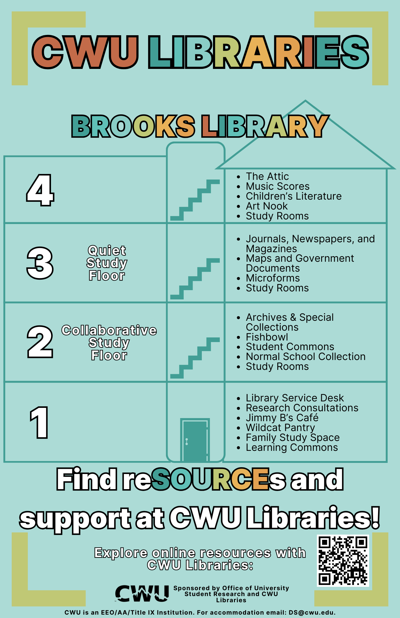 library-promotion-poster.png, Brooks Library CWU. First floor- library service desk, research consultations, jimmy b's cafe, wildcat pantry, family study space, learning commons. Second floor (collaborative study floor)- archives and special collections, fishbowl, students commons, normal school collections, study rooms. Third floor (quiet study floor) - journals, newspapers, and magazines, maps and government documents, microforms, study rooms. Fourth floor- the attic, music scores, children's literature, art nook, study rooms.  