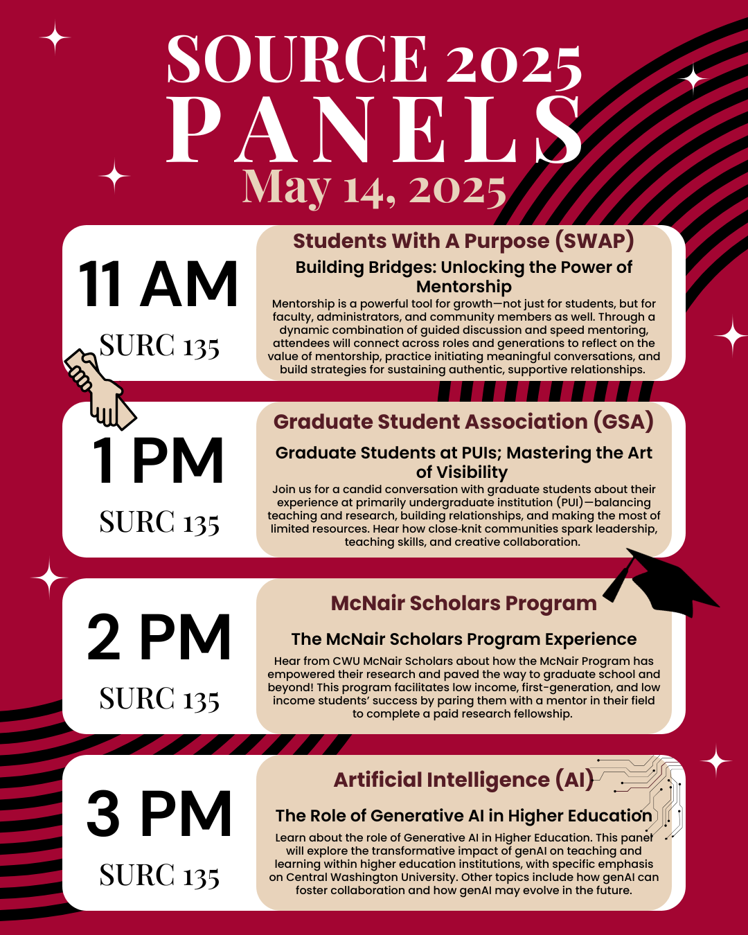 Day 1 SOURCE 2025 Panels