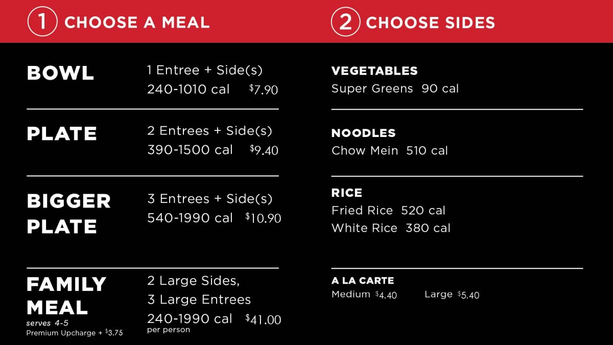 Sides and pricing menu for panda express